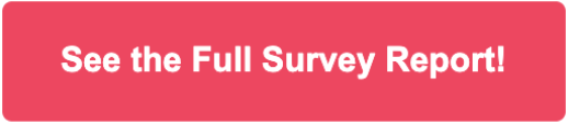 Click to see the survey report!