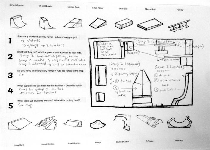 Filled out skate session template Skateistan Cambodia